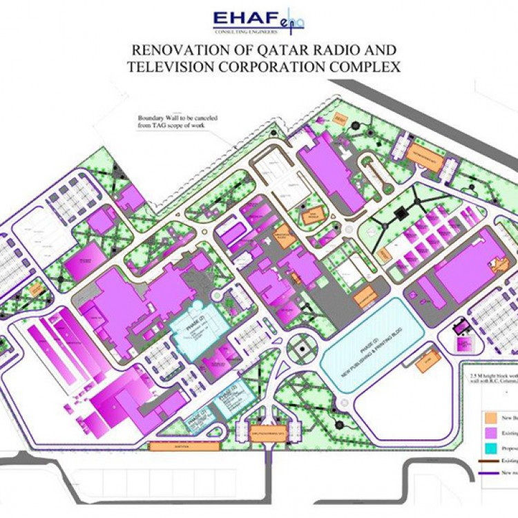 Qatar Radio & Television Complex, Qatar